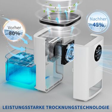 Електричний осушувач повітря 1600 мл, портативний, ультратихий, з автоматичним вимкненням та 7-кольоровим підсвічуванням для спальні, ванної кімнати та дому