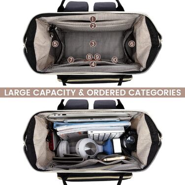 LOVEVOOK Рюкзак для жінок з відділенням для ноутбука 15.6 дюймів. Шкільний рюкзак для дівчат, підлітків, студентів. Водонепроникний рюкзак для школи, подорожей, університету, бізнесу. Кольори: бежевий, чорний, коричневий.