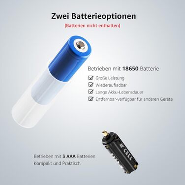 LED ліхтарик Lepro LE2050: надпотужний, з кліпсою, 5 режимів, Zoom, водонепроникний, для кемпінгу, риболовлі, туризму, подарунок (2 шт.)