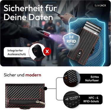 Стильний смарт-гаманець Slimjack з відділенням для монет та RFID-захистом - чоловічий алюмінієвий картхолдер для карт та монет (Carbon Redline)