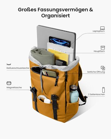 tomtoc Laptop Backpack for Women and Men, Vintage Daypack Daypack Casual Backpack with 22 Liters for Everyday Use, Leisure, University, School, Classic Backpacks Fits 13-15.6 inch Laptops, Black (Yellow)