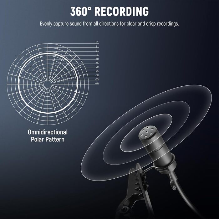 NEEWER Міні мікрофон-лавал'єр з USB для Mac, Windows, PC, Лапстоп, YouTube, Skype, Podcast, Gaming, Vlog, Конференції (2 шт.)