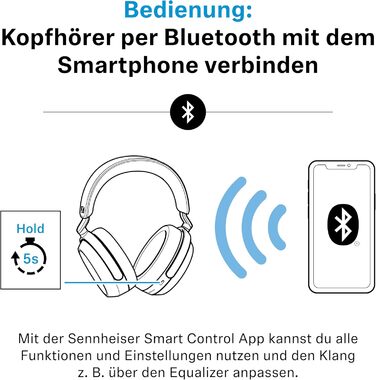 Навушники бездротові Sennheiser Momentum 4 Wireless з шумозаглушенням, Bluetooth, чорно-мідні
