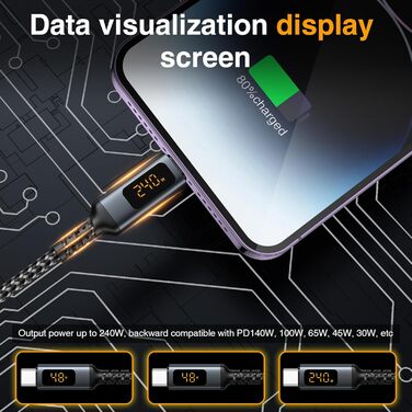 Кабель USB-C на USB-C GIANAC 240W з LED дисплеєм, 2м, нейлон, для iPhone, Samsung, iPad, MacBook Pro/Air