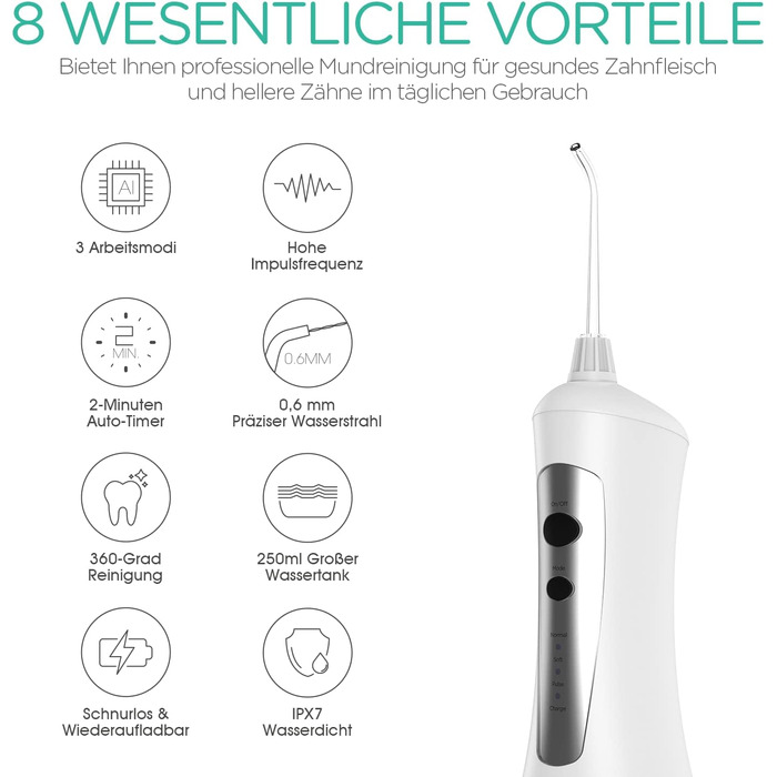 Електрична іригатор VOYOR для очищення зубів, водяний флосер для видалення бактерій та догляду за яснами, IPX7, WF200 (Сірий)