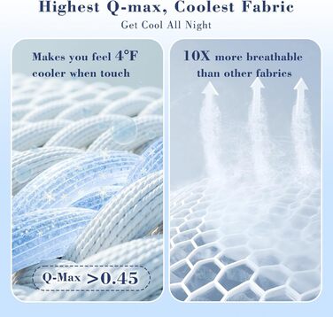 Охолоджуюча ковдра EMME Arc-Chill Q-Max 0.45 (135x210 см, світло-сіра) - літня дихаюча ковдра з ефектом прохолоди