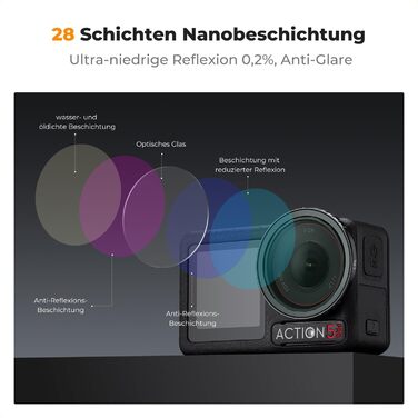 Фільтри нейтральної щільності K&F Concept ND8/16/32/64/1000 для DJI Osmo Action 4/5 PRO - комплект