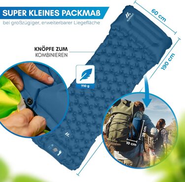 Каремат NORDMUT® самонадувний 6 см - Ultraleicht, компактний, для кемпінгу та відпочинку на природі. Кольори: зелений, блакитний