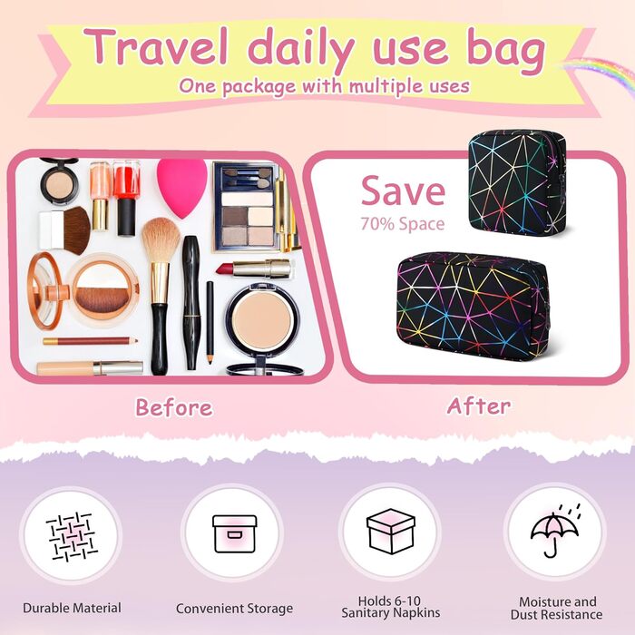 Набір косметичок Desing Wish: 2 шт. (міні + велика) – для подорожей та дому