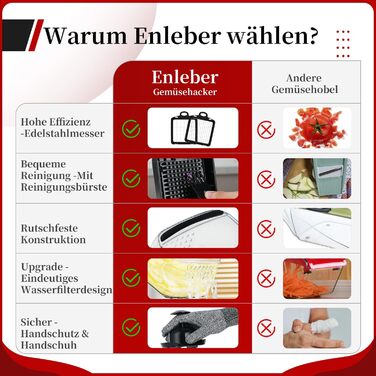 Мульти-овочерізка: слайсер, нарізчик, тертка для овочів та фруктів, чорний колір