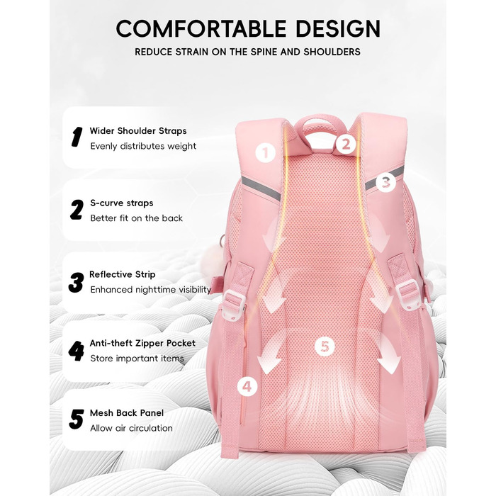 Стильний рюкзак для підлітка Tanou з набором канцтоварів: пенал, сумочка на плече, відділення для ноутбука 15.6