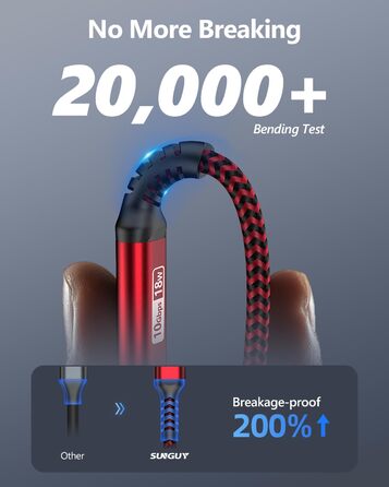 Кабель USB-C SUNGUY 30см, USB Type-C - USB 3.0, 0Gbps, для iPhone, Galaxy, Google Pixel, Android Auto, Huawei, червоний