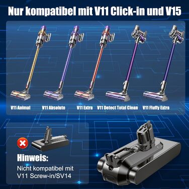 Акумулятор V11 для пилососів Dyson V11, V15, V15C, SV15, SV16, SV22, SV28 (Не підходить для V11 з гвинтовим типом)