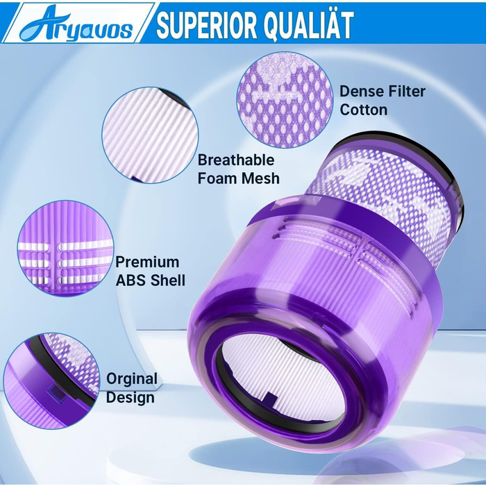 Фільтри для пилососів Dyson V15, V11, SV17, SV14, SV22 (2 шт.) - Запчастини