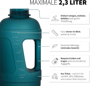 Пляшка для води 720°DGREE überBottle Jug 2300 мл з ручкою, BPA-free, герметична, велика спортивна фляга для тренувань, спортзалу, фітнесу