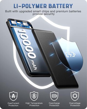 Портативний зарядний акумулятор Power Bank 10000mAh, ультратонкий, з USB-C, 2 USB виходи, сумісний з iPhone, iPad, Samsung, AirPods