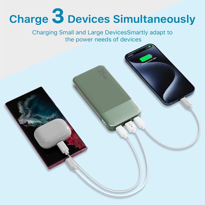 Power Bank Nobis 10000mAh 25W з USB-C кабелем, цифровою індикацією, зелений