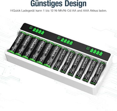 Зарядний пристрій HiQuick для акумуляторів AA/AAA з LCD-дисплеєм (12 місць)