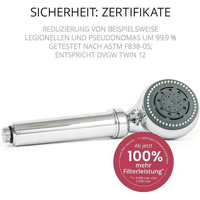 Legionella Filter Showerhead Safety Chrome | Medical Technology | Certified | Immediate Protection | Discreet | High Quality