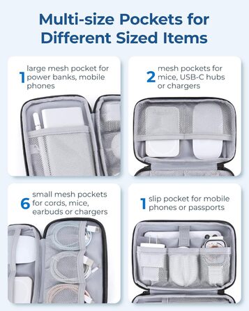 Органайзер для кабелів та електроніки BAGSMART: водонепроникна сумка-органайзер для подорожей, чорний