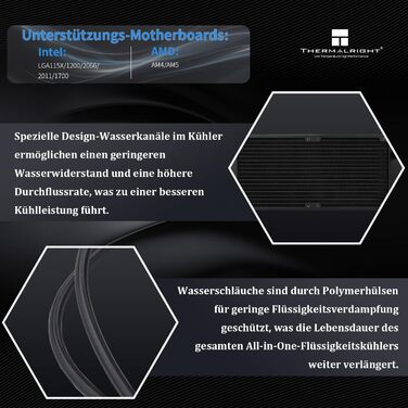 Thermalright Frozen Warframe 240 Білий ARGB: Рідинна система водяного охолодження CPU з LCD-дисплеєм для AMD/Intel LGA1700/AM4/AM5