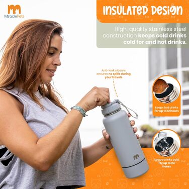 Фляга для собак Miracle Pets: 1 л, нержавіюча сталь, BPA-free, з мийкою, для подорожей