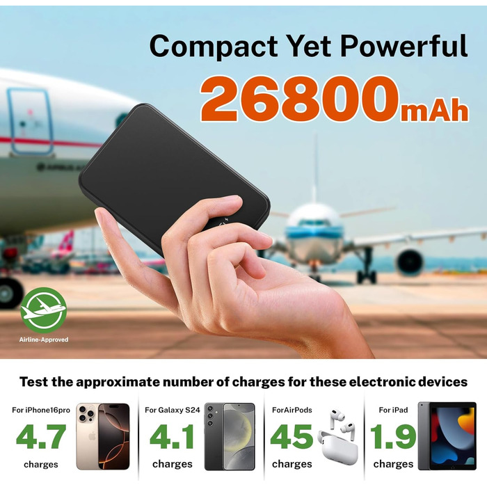 Магнітний портативний Power Bank 26800mAh з USB-C, для iPhone 16/15/4/13/12 та Android, сірий/чорний