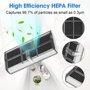 Запчастини для Dreame X30 Ultra, L10s Ultra Gen2, L40 Ultra AE, Mova E30 Ultra: комплект аксесуарів (2 основні щітки, 4 фільтри, 4 ганчірки для миття, 4 бічні щітки, 4 пилозбірники)