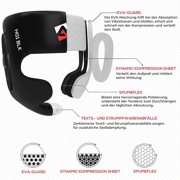 CE-Certified Boxing Headgear - Kickboxing, Muay Thai, Karate, Taekwondo Headguard (XL)