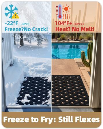 Килимок для порогу COLOR&GEOMETRY Null Geruch TPE, Heavy Duty, 43x75 см, чорний. Екологічний, не потребує обслуговування, антиковзаюча, для дому, тераси, гаража.