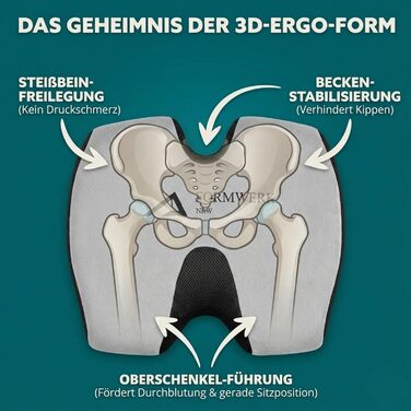 Ортопедична подушка для сидіння Formwerk NRW - преміум якість, 3D Memory Foam, для офісу та авто, OEKO-TEX-100 (60-100 кг), сіра
