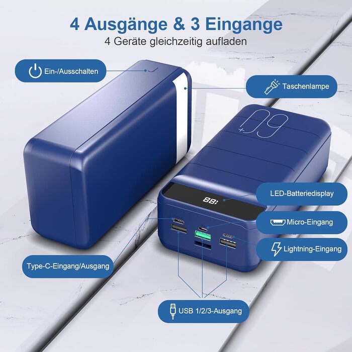 Power Bank 60000mAh з LED-дисплеєм, 22.5W PD USB-C, 4 виходи та 3 входи, сумісний з iPhone, Android, планшетами