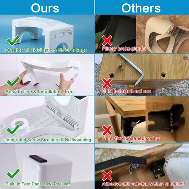 Squat Toilet Stool for Adults, 7 inches Potty Stool, Non-Slip Bathroom Stool, Foldable Potty Stool Stable Potty Stool with Air Freshener Holder for Elderly, Washable and Portable, White