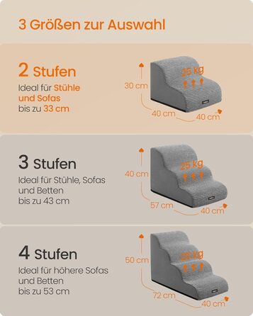 Сходинки для собак Feandrea, 3 сходинки, для маленьких собак, котів, водонепроникні, з неслизьким покриттям, знімний чохол, сірий PPS003G01