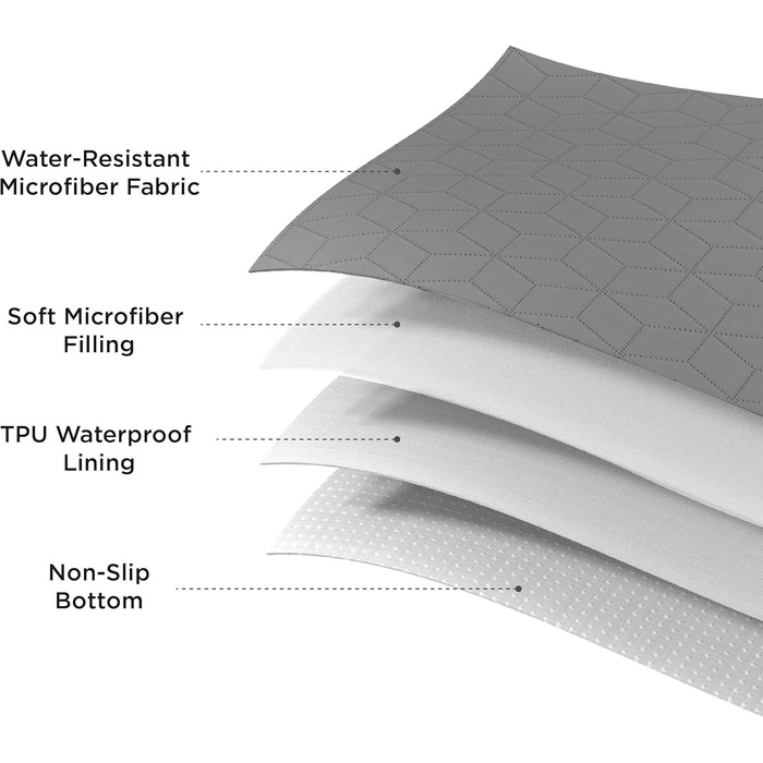 Водонепроникний плед для собак Bedsure, 76 x 182 см, антиковзаюча підкладка, м'який, зносостійкий, для захисту диванів та ліжок (Dunkelgrau)