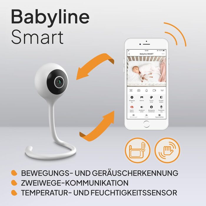 Дитячий відеомонітор Lionelo Care Babyline Smart з Wi-Fi, камерою, мобільним додатком та датчиками руху/звуку (білий)