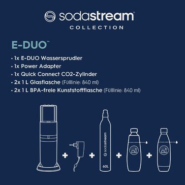 SodaStream E-DUO Titan Family Pack: Газоватор для води з CO2 циліндром та 4 пляшками (1L скло, 2x 1L пластик)