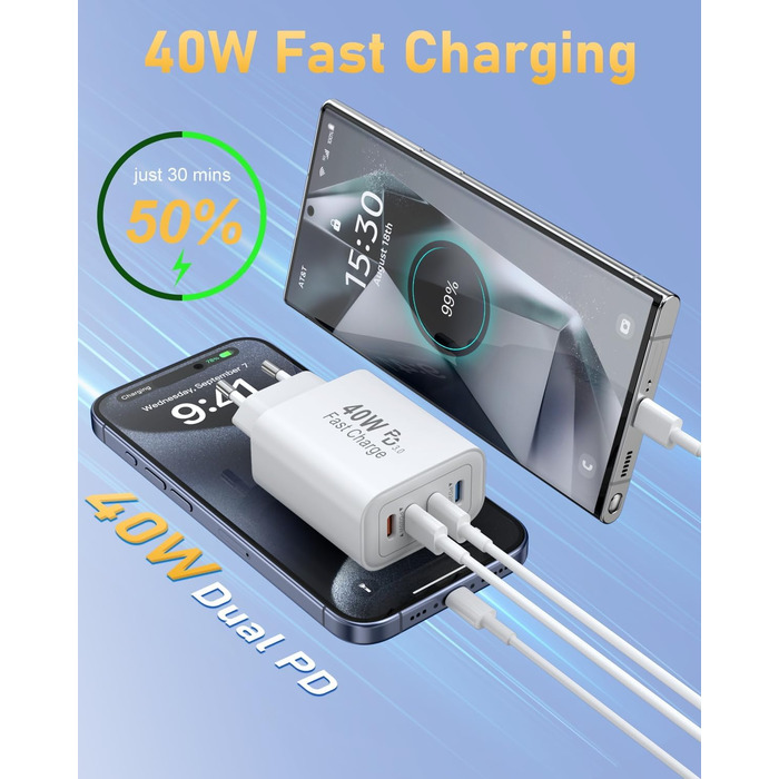 Мережевий адаптер USB C 40W з 4 портами, зарядний пристрій для iPhone, iPad, Samsung та інших пристроїв