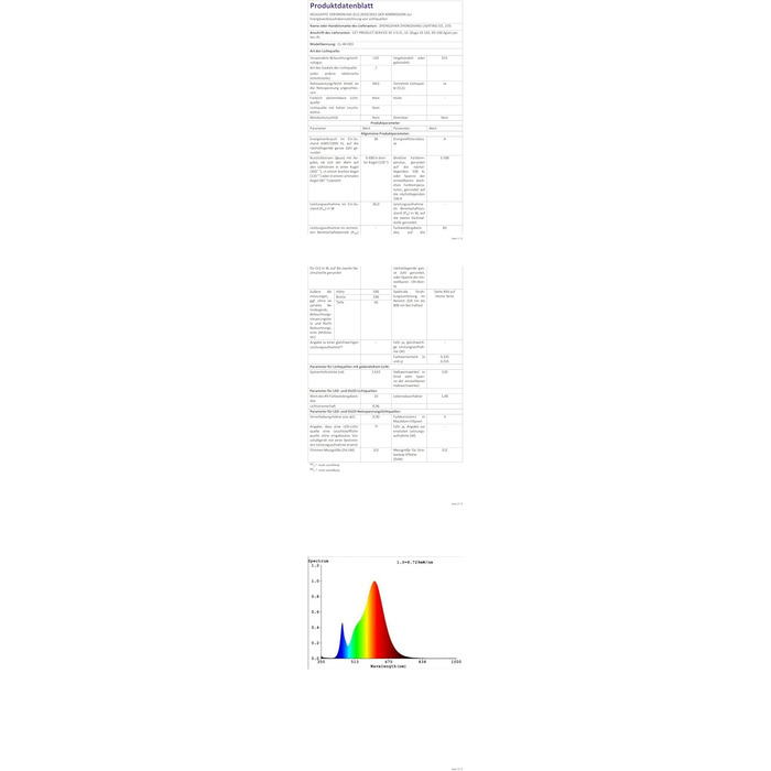 Світлодіодна стельова лампа з Bluetooth-колонкою, зоряне небо, диммування, RGB, 36 Вт, керування пультом або додатком, для спальні та дитячої кімнати
