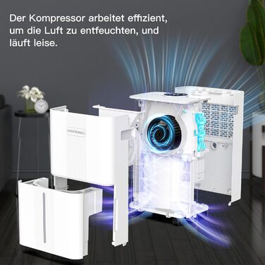 Електричний осушувач повітря Homtronics з гофрованим шлангом 1м, інтел. контроль вологості, 3 режими, таймер 24г, для підвалу, ванної, спальні