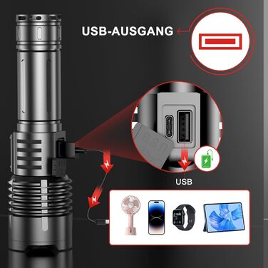 LED ліхтарик на акумуляторі 500000 люмен, 2 режими, USB-C, тактичний, потужний, регулювання яскравості, налобний, для активного відпочинку та надзвичайних ситуацій, Obsidianschwarz