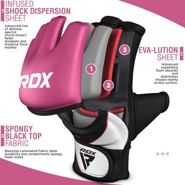 Боксерські рукавички RDX Profi MMA для тренувань, спарингу та кикбоксингу. Шкіра Maya Hide, захищені, чоловічі/жіночі, рожеві, розмір M