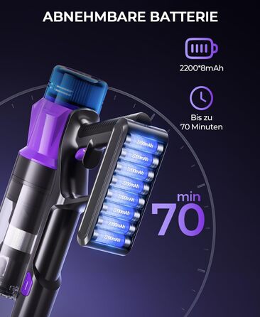 Бездротовий пилосос P9 Pro: потужний акумуляторний пилосос з LED-підсвіткою, 55KPA, 580W, 70 хвилин роботи, антизаплутувальна щітка, для підлоги, килима, шерсті тварин