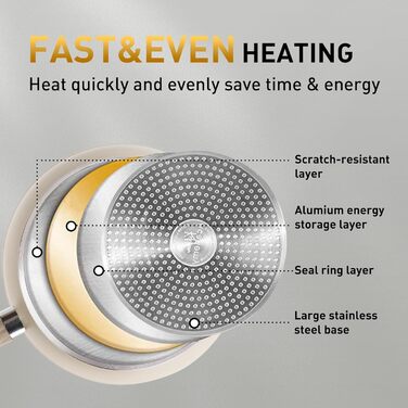 Набір посуду для індукції DishDelight, 12 предметів, гранітне антипригарне покриття, бежевий колір. Каструлі та сковороди з кришками.