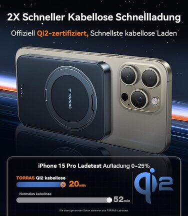 TORRAS MiniMag Qi2 Powerbank 10000mAh: магнітичний повербанк з підтримкою MagSafe, 30W USB-C, 15W бездротова зарядка для iPhone 12-17, AirPods, сірий титан