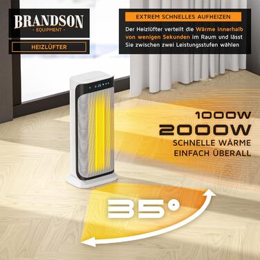 Brandson - Heater with Remote Control - Award-Winning - Energy-Saving, Quiet Ceramic Heater - Bathroom - Oscillation Function - Timer - Heater - GS Certified A: White Type 1