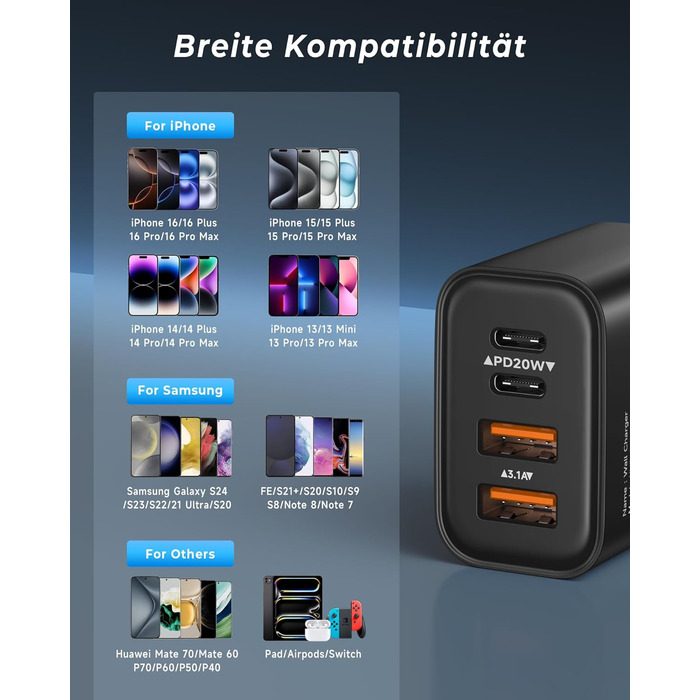 Зарядний пристрій ZKAPOR USB-C з 4 портами, 40W, з підтримкою PD та QC, для iPhone 16/15/14, Samsung Galaxy, Huawei, iPad Pro/Air, білий/чорний