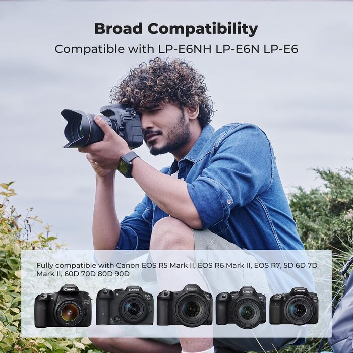 Акумулятор для камери Canon K&F CONCEPT LP-E6P 2400mAh (2 шт.) з зарядним пристроєм, сумісний з EOS R5 Mark II, R5, R6, R7