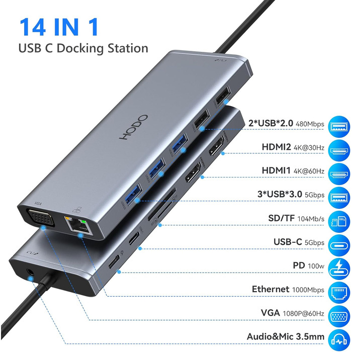 Док-станція USB-C з підтримкою двох моніторів, 14 в 1 для ноутбука: HDMI, VGA, Ethernet, PD, USB, SD/TF, Аудіо