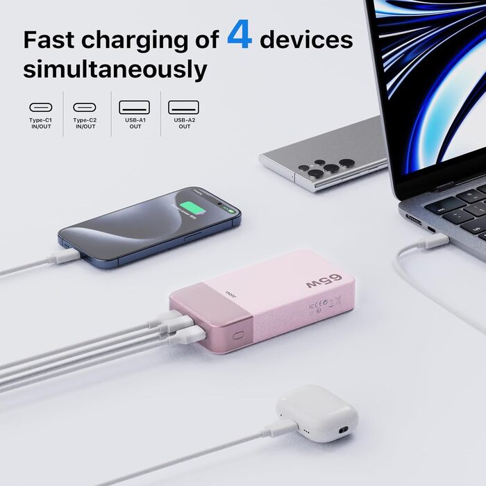 Power Bank JUOVI 20000 mAh 65W рожевий: портативний зарядний пристрій для ноутбука, MacBook, Dell XPS, iPad, Steam Deck, iPhone, Samsung, Switch